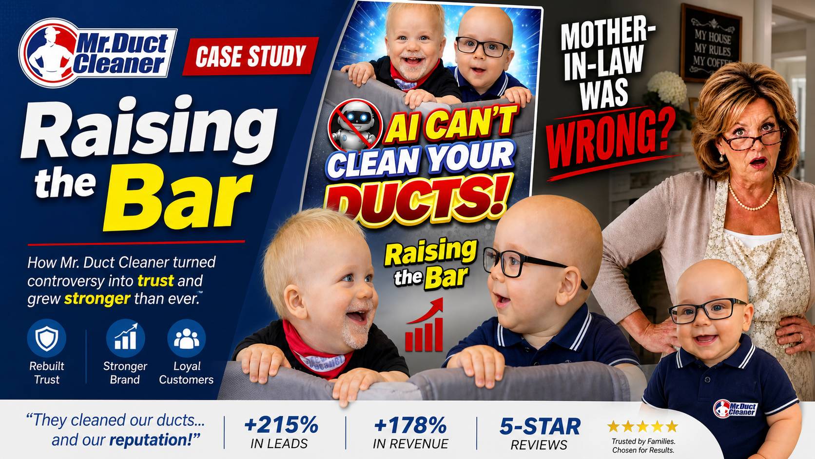 mr duct cleaner case study